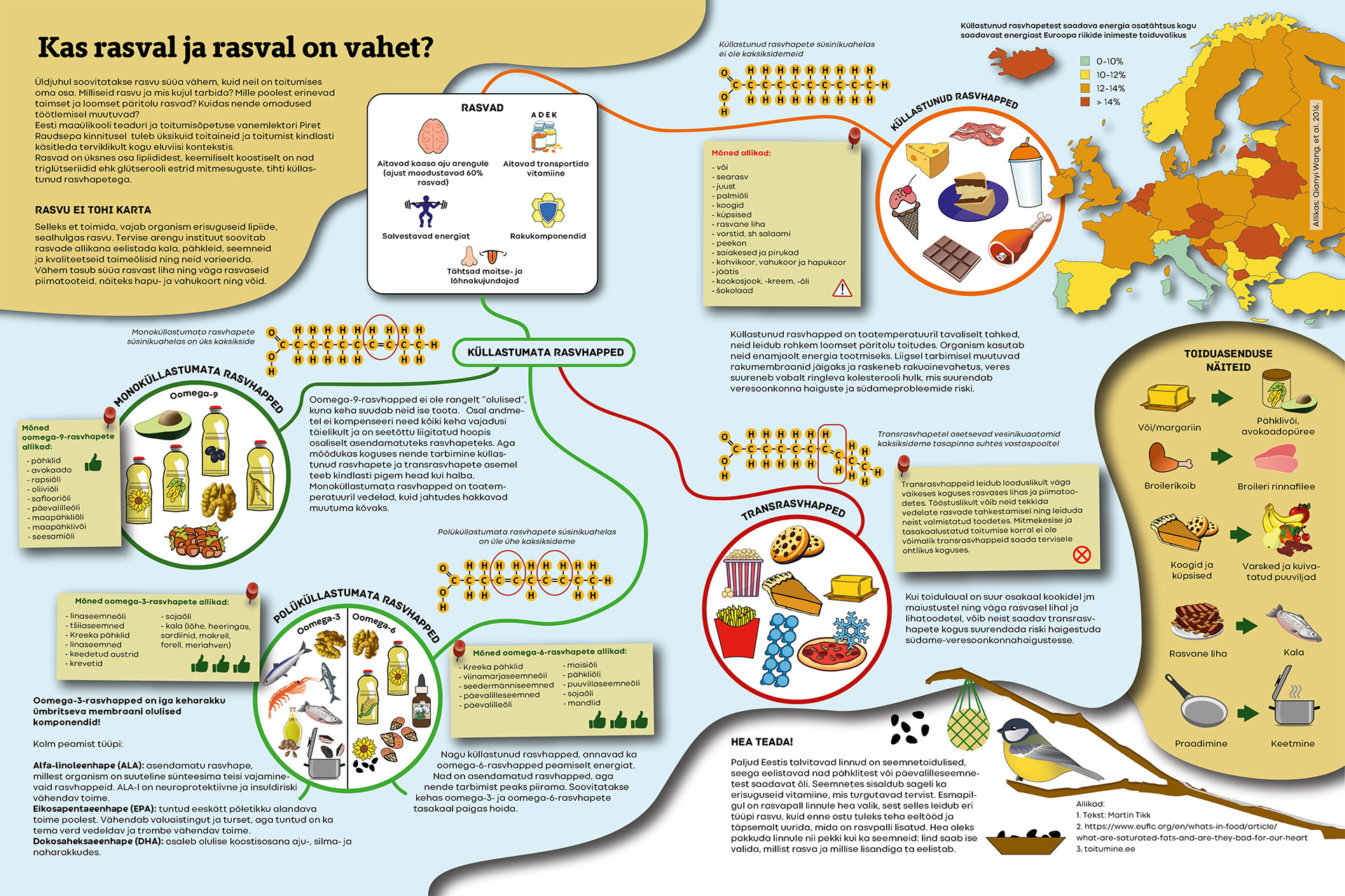 Kas-rasval-ja-rasval-on-vahet